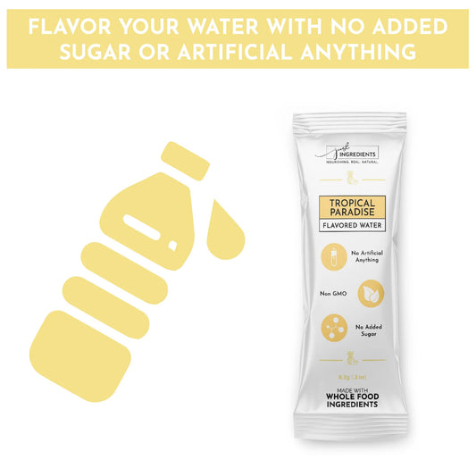 Flavored Water Powders
