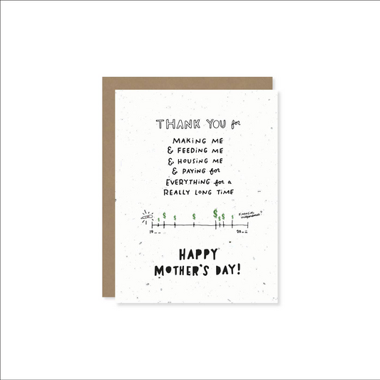 Mother's Day Plantable Wildflower Seed Card